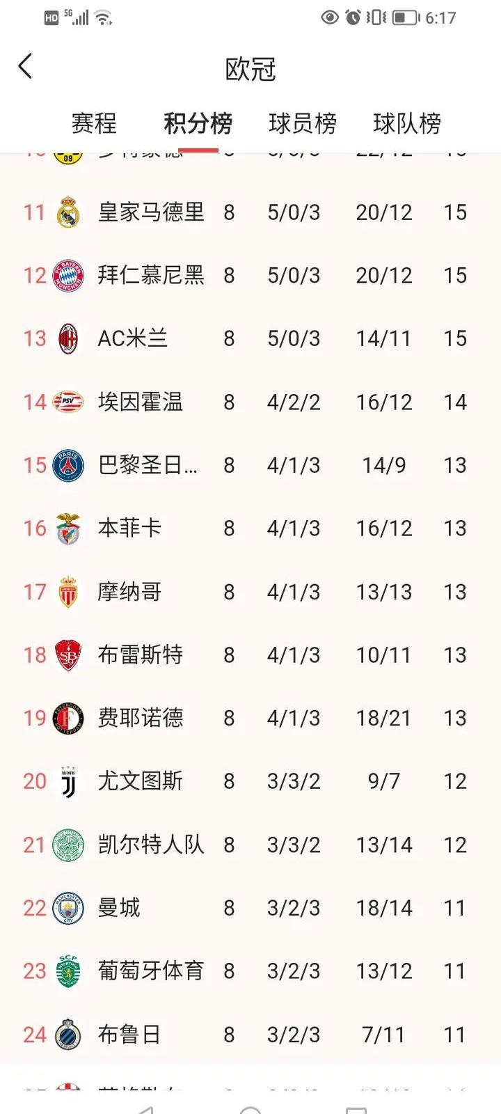 678体育网页版-包含尤文图斯逆袭战胜，淘汰赛名额锁定的词条