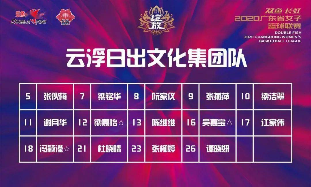 678体育-某队势如破竹，已连胜多场比赛(当某队该节比赛全队犯规次数累计达到4此)