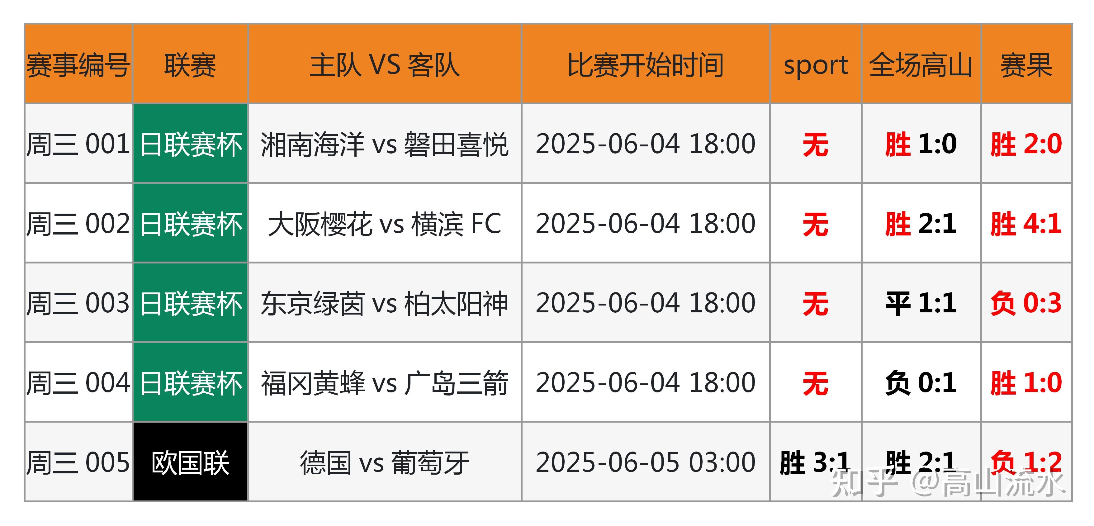 678体育app下载-欧锦赛预选赛开战，球队备战争夺出线资格的简单介绍