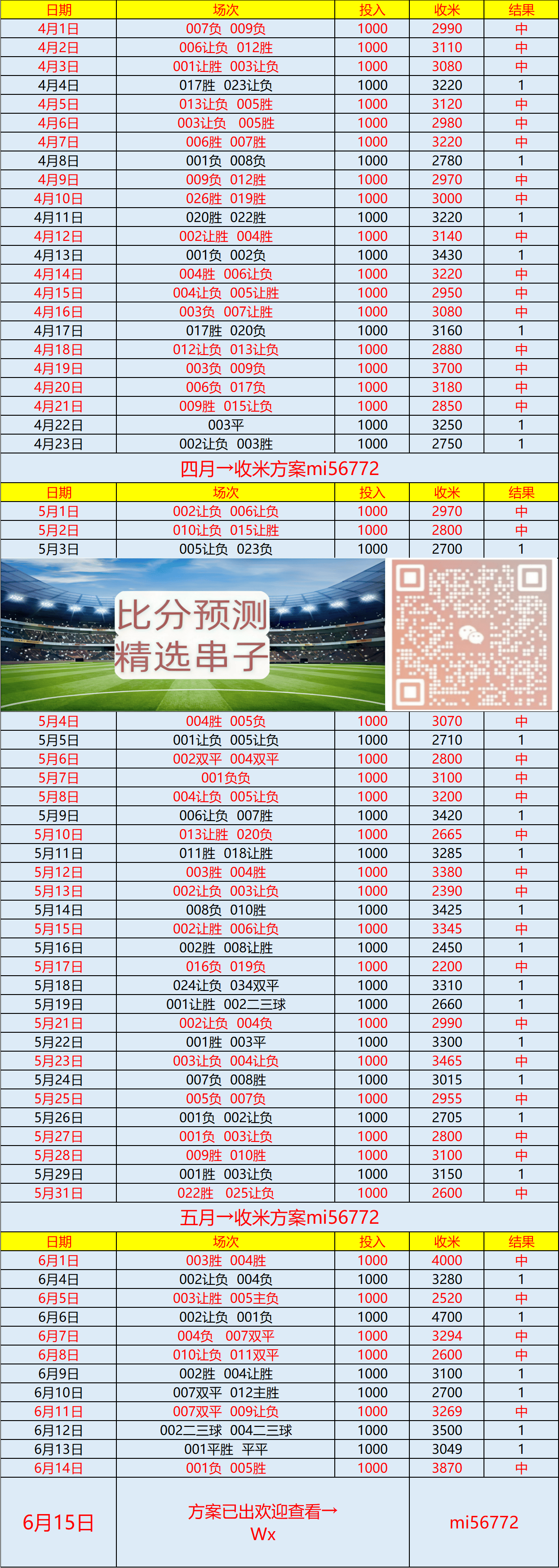 包含世俱杯最强防线球队盘点的词条