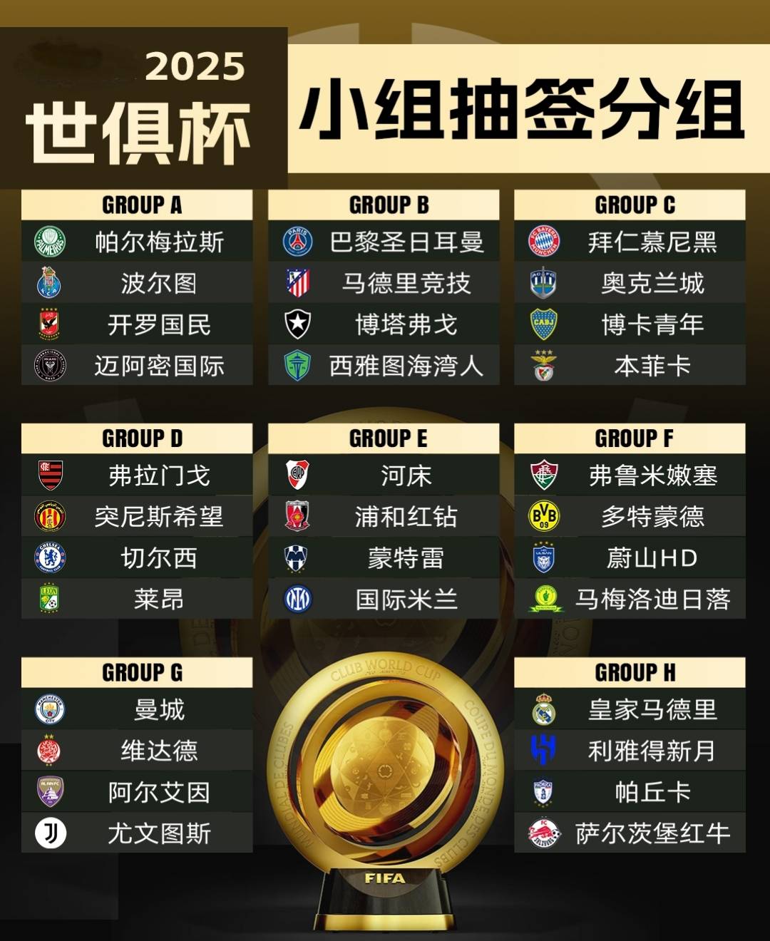 世俱杯淘汰赛晋级规则详解(世俱杯淘汰赛晋级规则详解图)