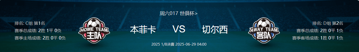 四强诞生！世俱杯迎“王中王”对决