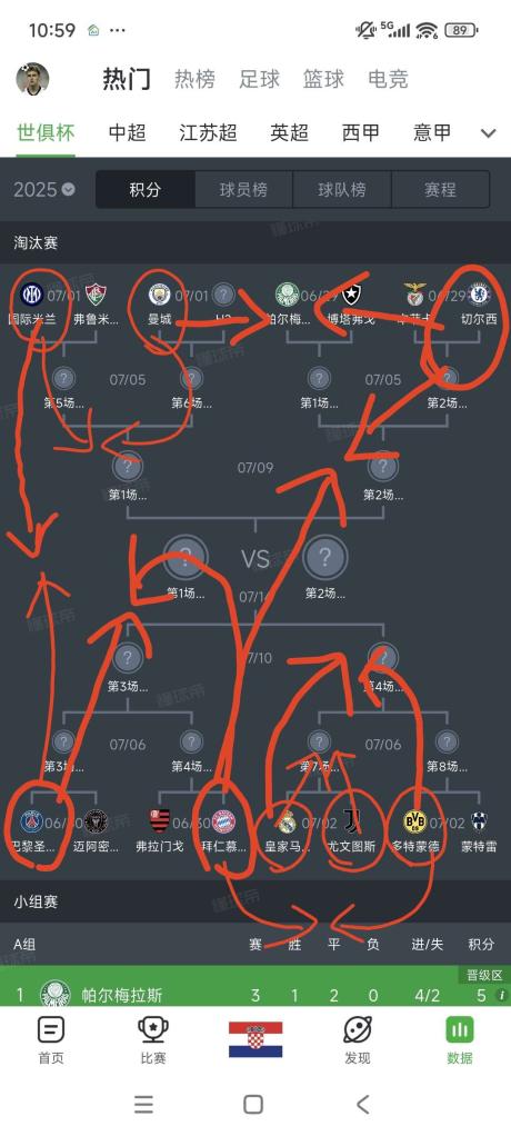 678体育app下载-2029世俱杯已定4席FIFA改准入规则放欧洲老贵族入围？的简单介绍