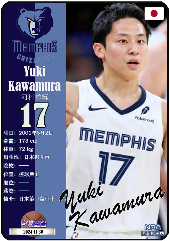 678体育登录入口-包含渡边和比江岛慎缺席亚洲杯河村勇辉首选NBA机会的词条