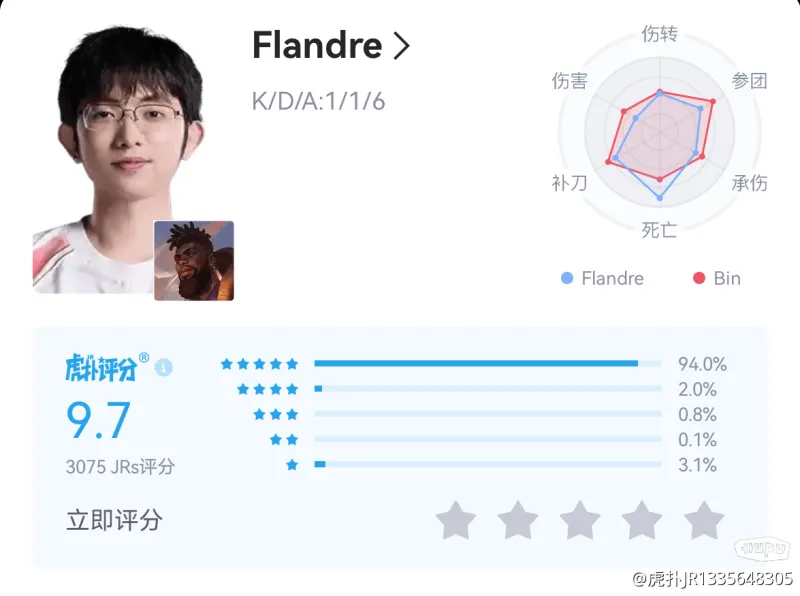 678体育登录入口-关于这场英雄联盟比赛中，星辰联盟与夜刃联盟打出神仙对决，率先晋级，粉丝高呼其名的信息